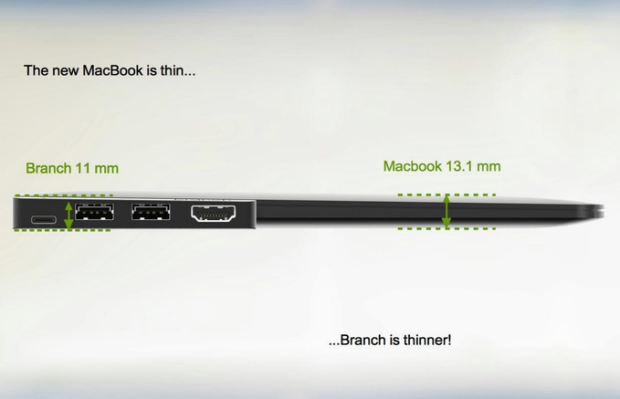 branch usb-c hub for new macbook_2