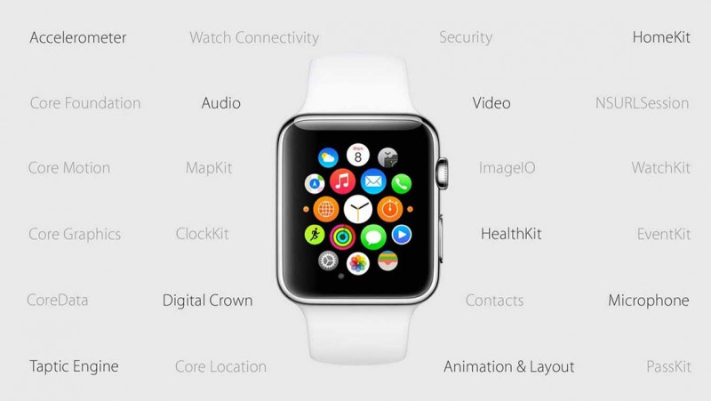watchOS 2