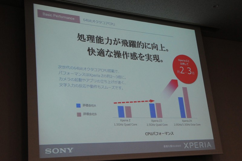 xperia-ambassador-ivent-nagoya-report_02
