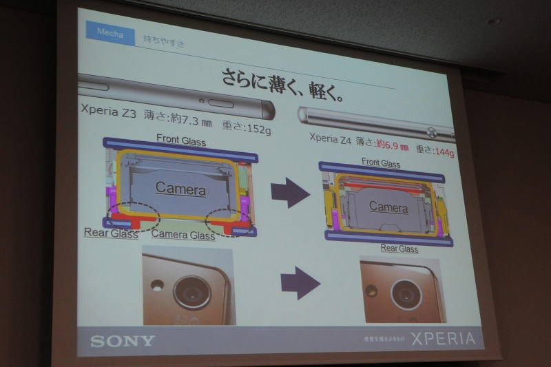 xperia-ambassador-ivent-nagoya-report_07