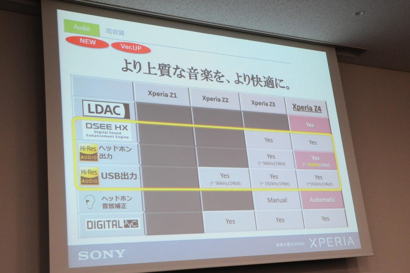xperia-ambassador-ivent-nagoya-report_11