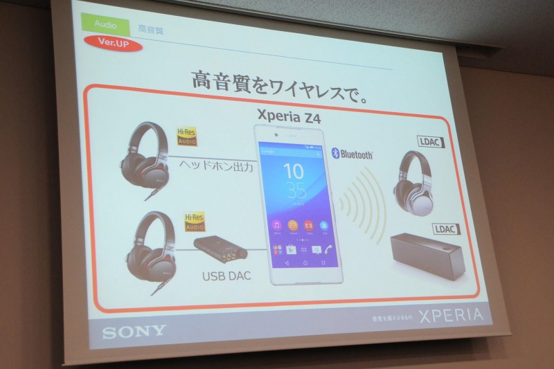 xperia-ambassador-ivent-nagoya-report_12