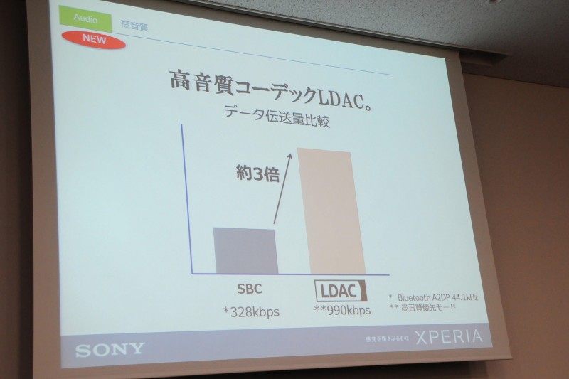 xperia-ambassador-ivent-nagoya-report_13