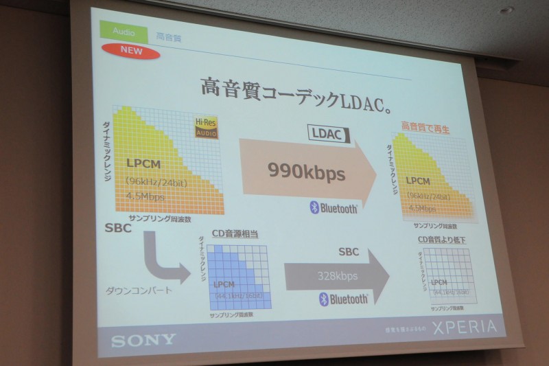 xperia-ambassador-ivent-nagoya-report_14