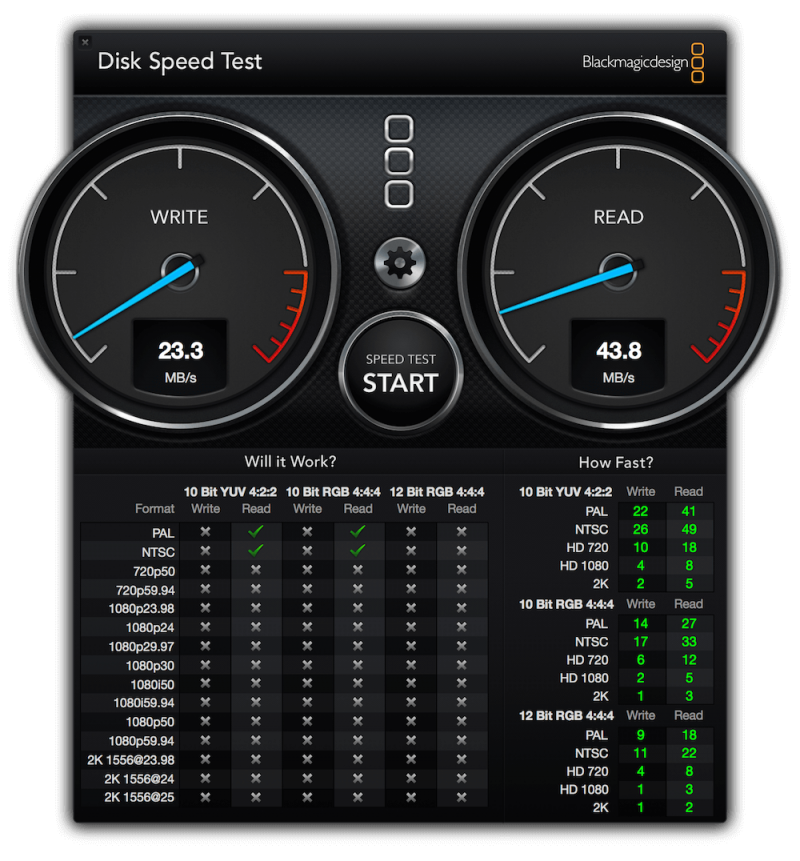 Transcend SDXC Premium benchmark