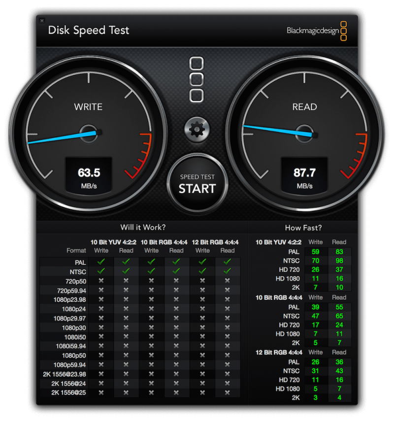 Transcend SDXC UHS-I U3 benchmark