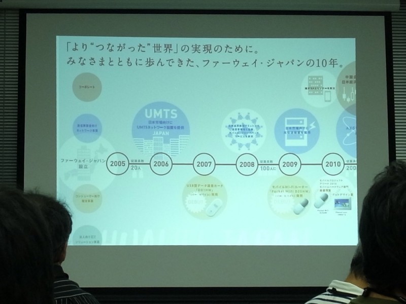 huawei-event-report1