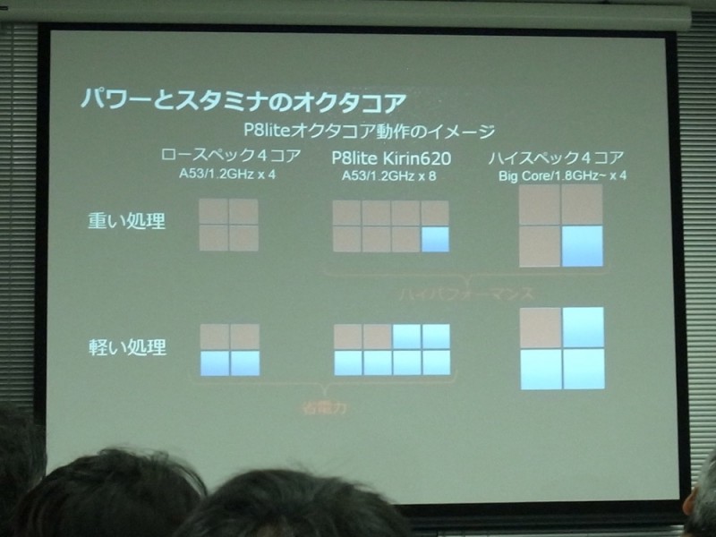 huawei-event-report11