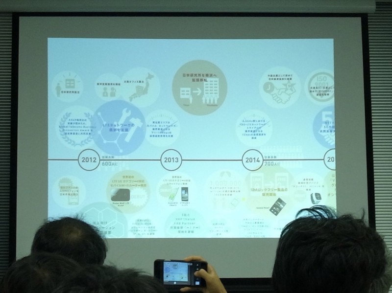 huawei-event-report2