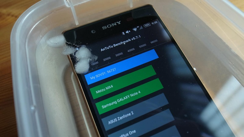 xperia-z4-benchmark-score-cool