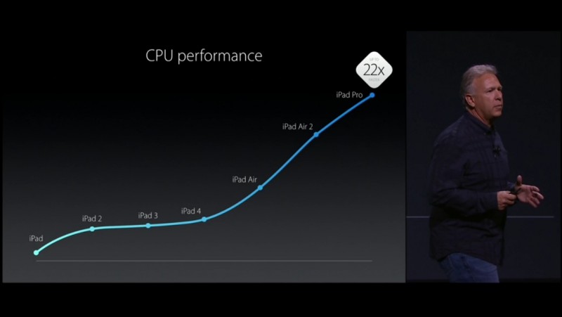 iPad Pro_03