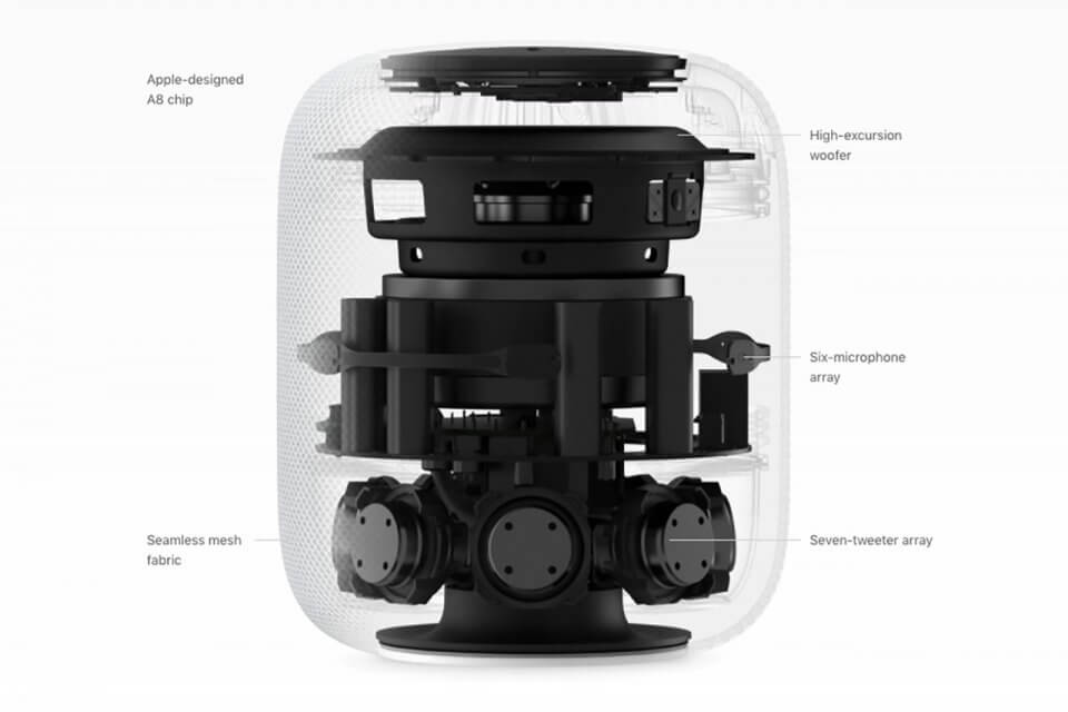 Apple HomePod
