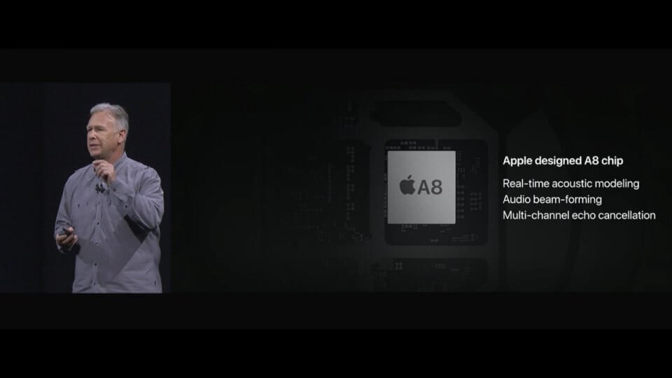 Apple HomePod
