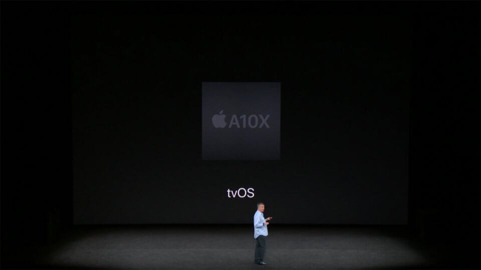 AppleTV 4K