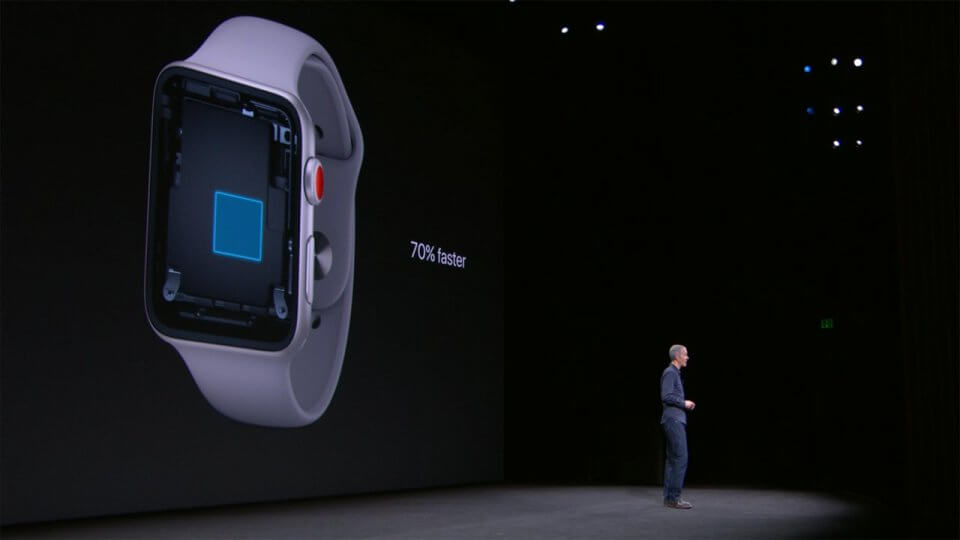 Apple Watch Series 3