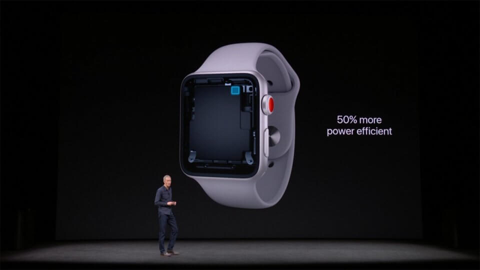 Apple Watch Series 3