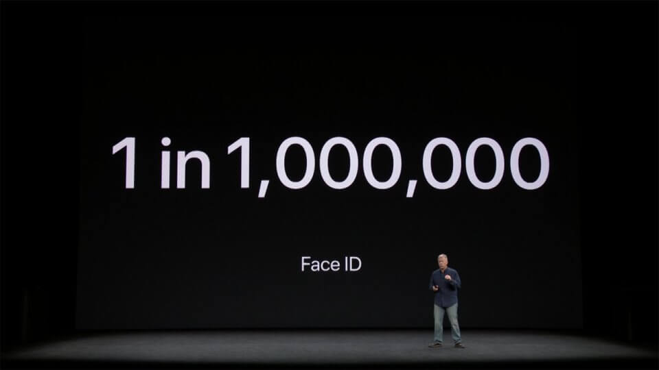 Apple iPhone X